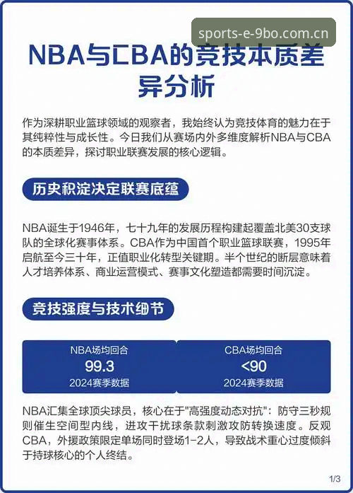 BO体育资讯 BO体育资讯详解:9博体育平台如何打造极致竞技体验